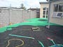 Wetpour Soft Surfaces